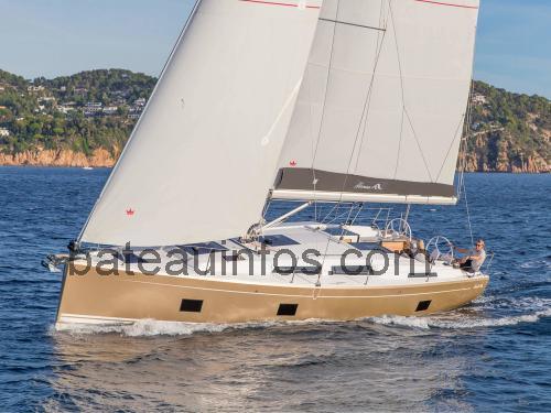 Hanse 418 fiche technique et avis